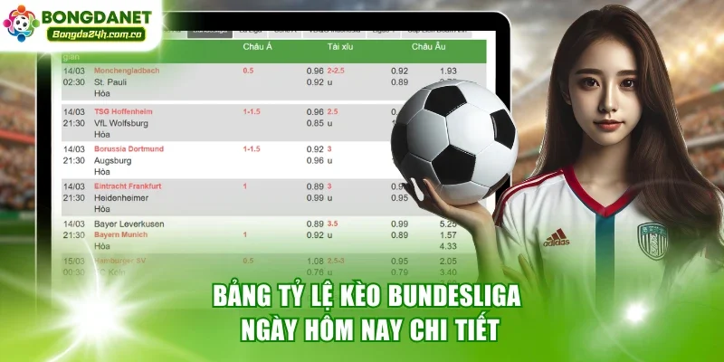 Bảng tỷ lệ kèo Bundesliga ngày hôm nay chi tiết
