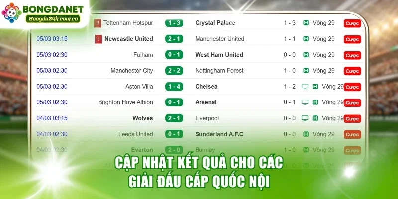 Cập nhật kết quả cho các giải đấu cấp quốc nội