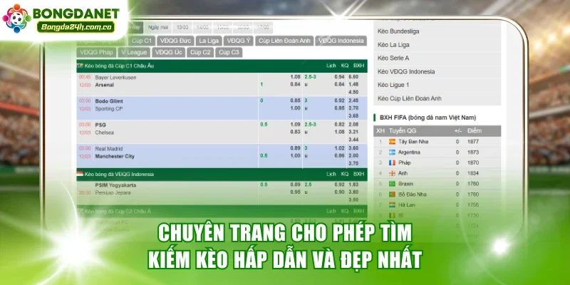 Chuyên trang cho phép tìm kiếm kèo hấp dẫn và đẹp nhất