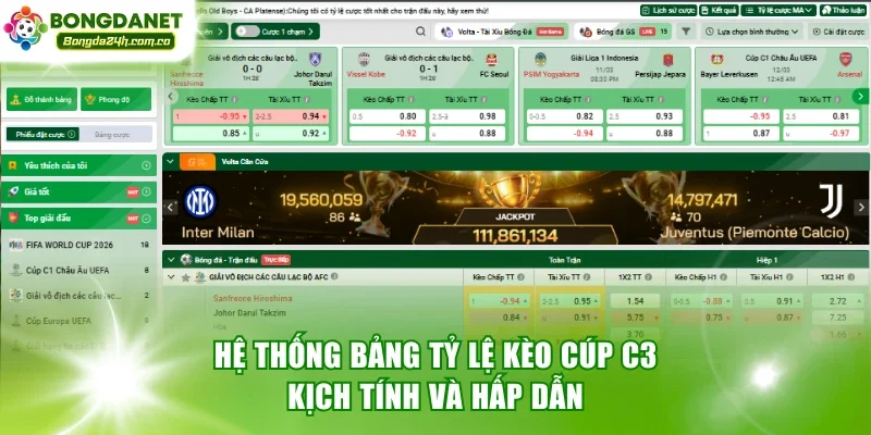 Hệ thống bảng tỷ lệ kèo cúp C3 kịch tính và hấp dẫn