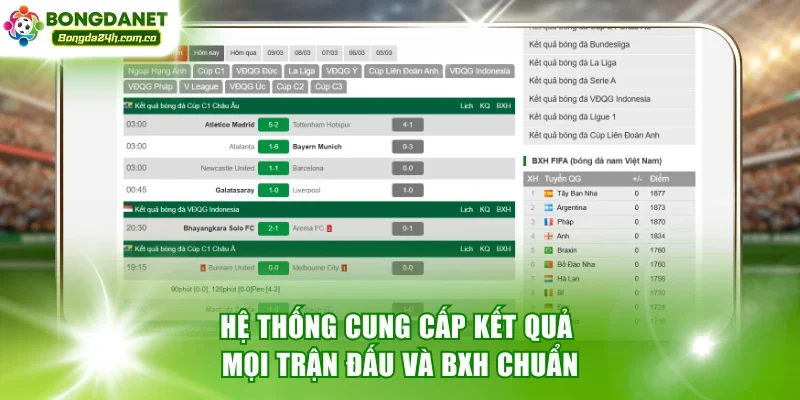 Hệ thống cung cấp kết quả mọi trận đấu và BXH chuẩn