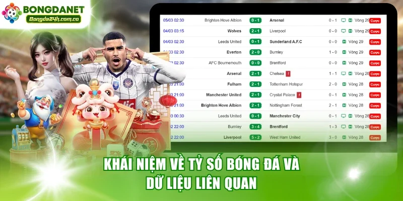 Khái niệm về tỷ số bóng đá và dữ liệu liên quan