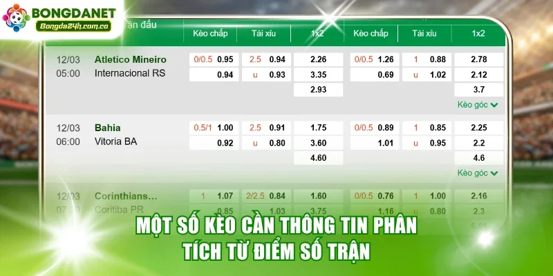 Một số kèo cần thông tin phân tích từ điểm số trận
